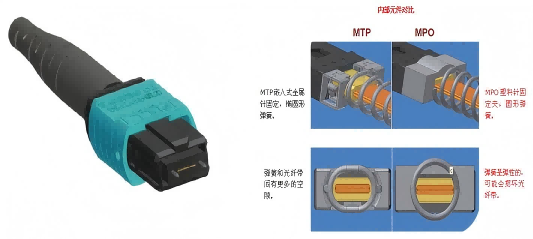 MPO图片(1).png