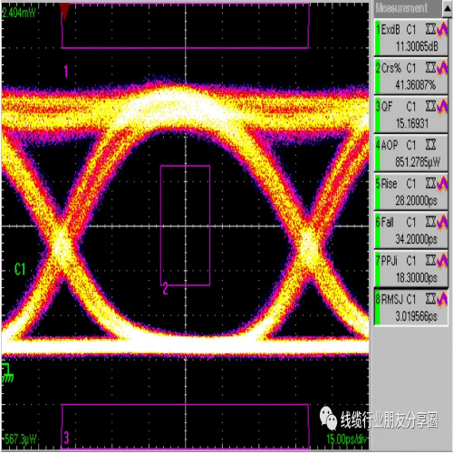 要害参数剖析(1).png