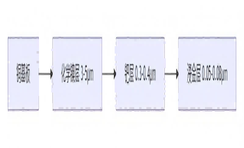 微信图片_20250814103913(1).png